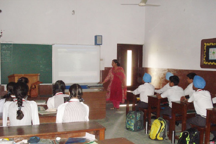East Wood International School-Smart Classes