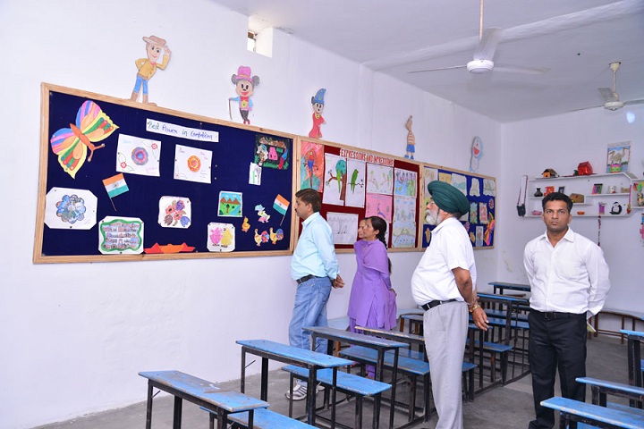 Guru Hargobind Public School-Classroom