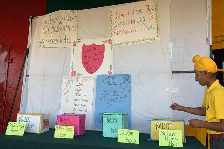 Guru Nanak Public School-Poster Presentation