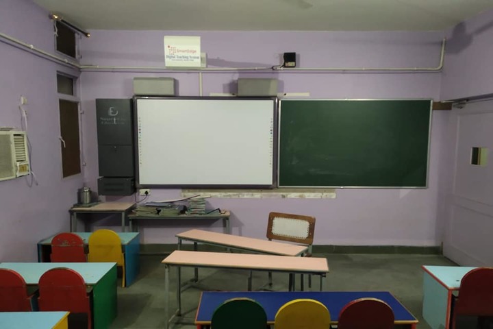 Imperial Public School-Smart Classrooms