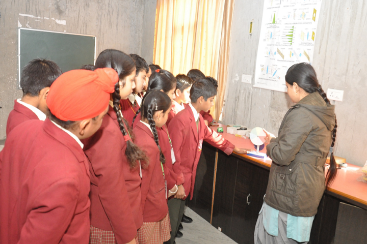 Kids Kingdom Convent School-Physic Lab