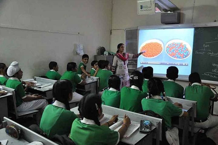 Lord Rama Public School-Class