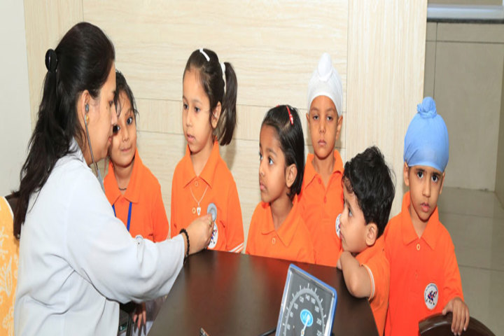 Manav Mangal Smart World-Medical Check Up