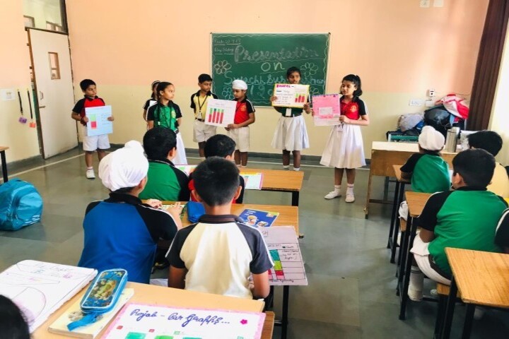 Mount Carmel School-Art room