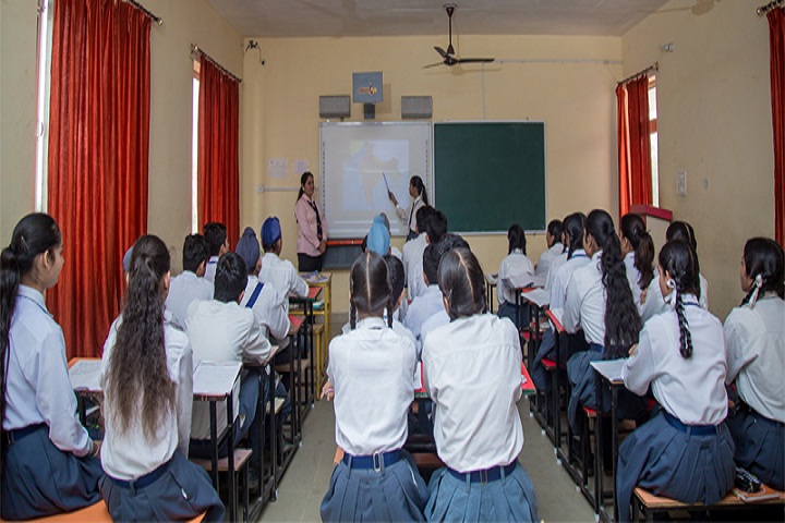 Nand Singh Memorial Public School-Classroom