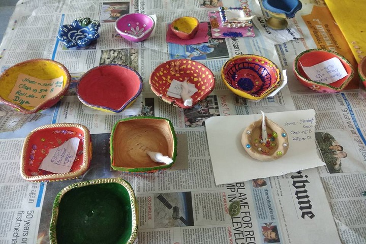 Sahibzada Zorawar Singh Public School-Painting