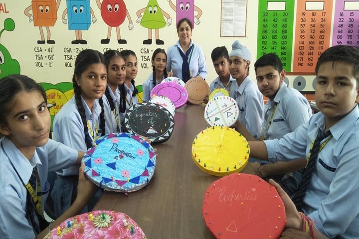 Shree Hanumat International Public School-Activity
