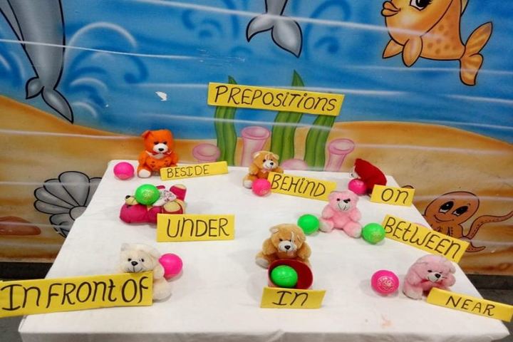 Central Public Senior Secondary School-Preposition Day