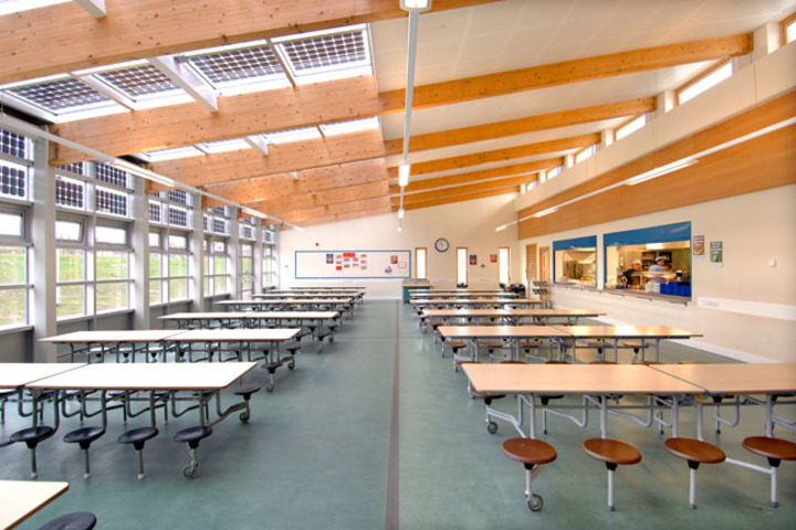 Gudha International School-Dining hall