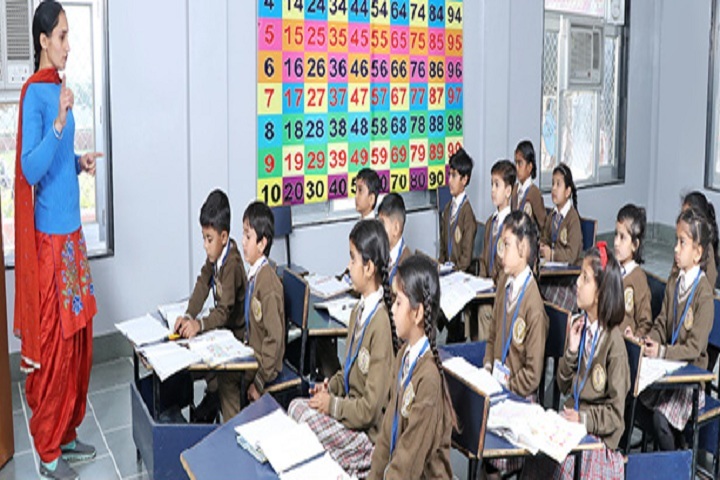Saraswati Shikshan Sadan Convent School-Classroom