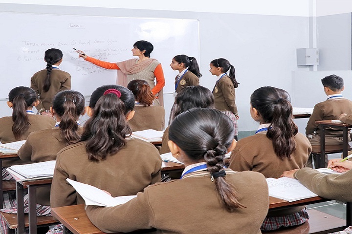 Saraswati Shikshan Sadan Convent School-Smart Class