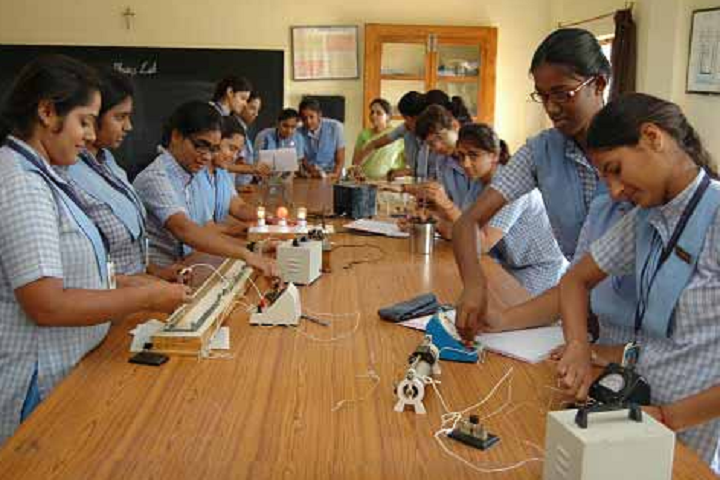 Sophia Girls Secondary School-Laboratory physics