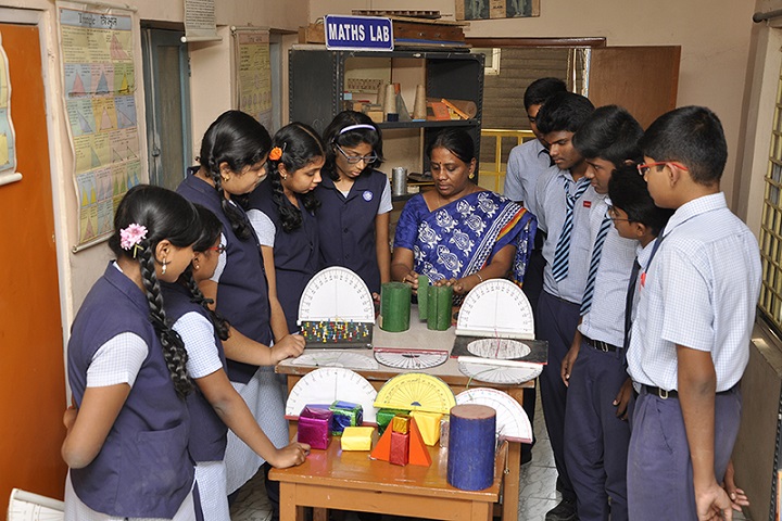 Angappa Educational Trust Senior Secondary School-Maths-Lab