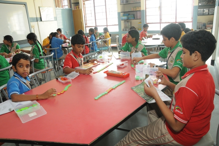 D A V Public School-Maths Lab