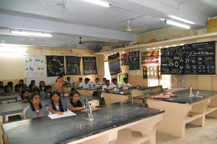 Jawahar Higher Secondary School-Physics Lab