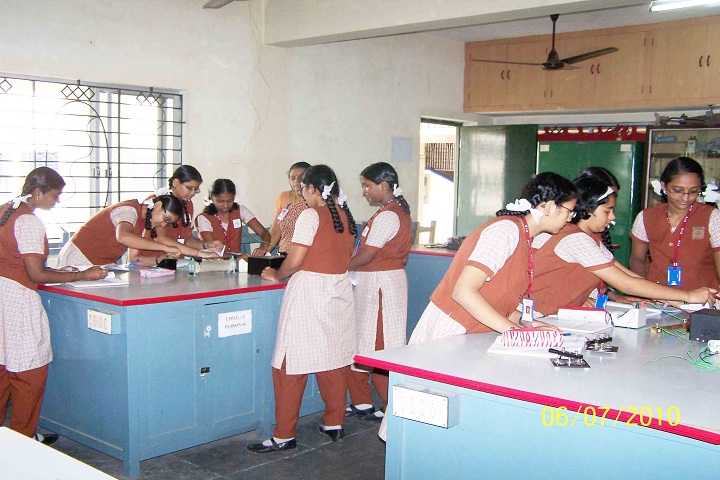 Maharishi Vidya Mandir-Physics LAb