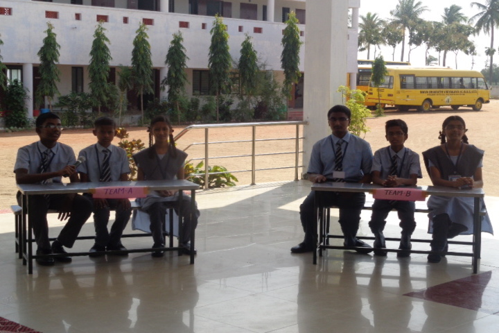 Nava Bharath Vidyalaya-Quiz