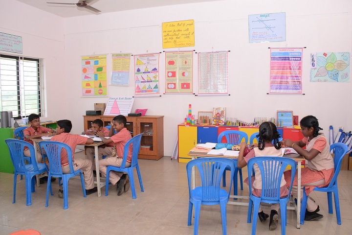 Sri Ramakrishna Public School-Activity1