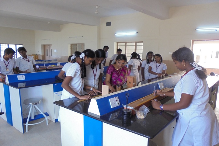 Vidya Mandir School-Physics Lab