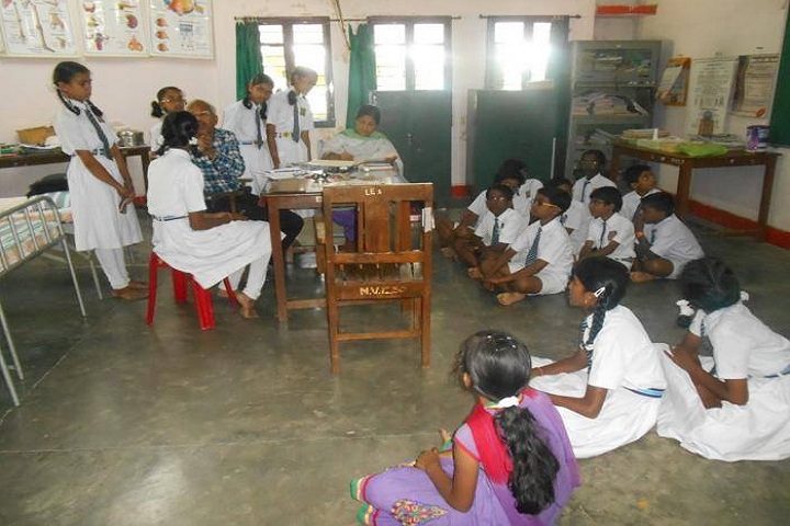 Jawahar Navodaya Vidyalaya-Health checkup