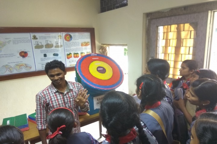 Kendriya Vidyalaya-Science Programm