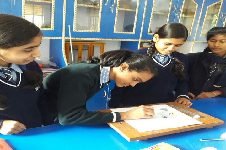 Resonance International School-Labs