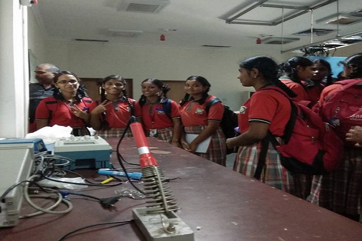 Saritha Vidya Niketan-Lab
