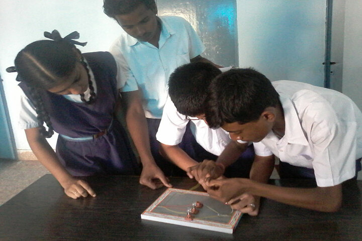 Shivaji Vidya Peeth High School-Science Experiment