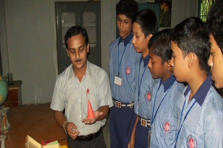 Tripureswari Vidya Mandir-Maths Laboratory
