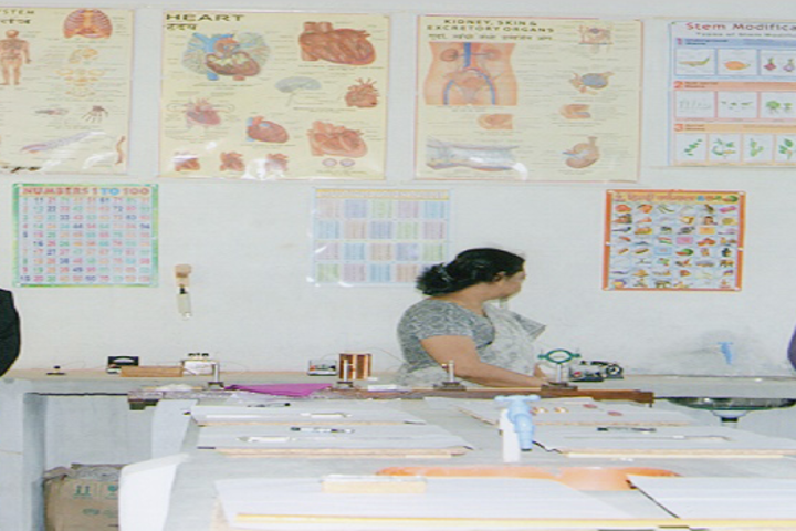 A J J Academy-Bio lab