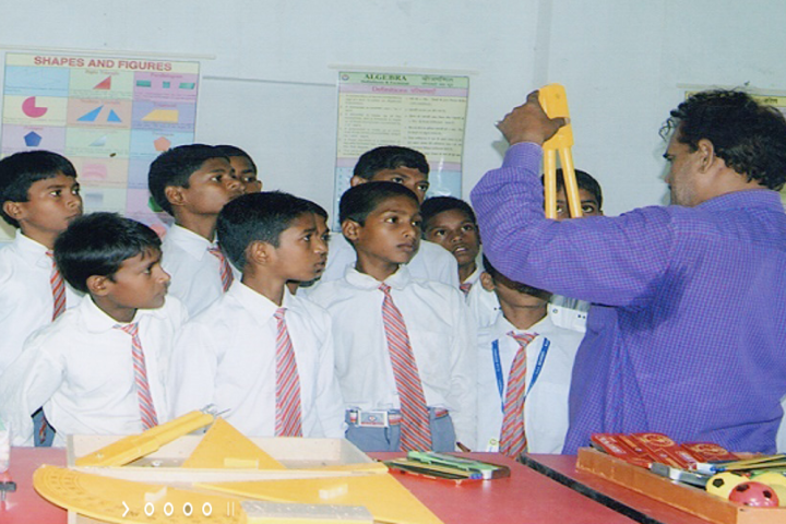 A J J Academy-Maths Lab