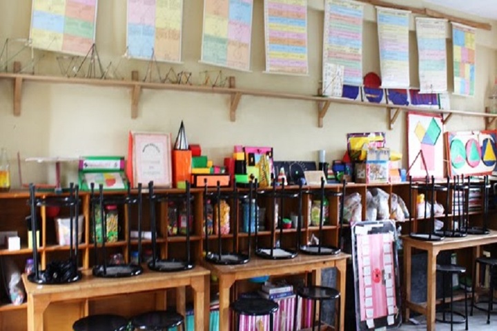 Avmd Institute-Maths Lab
