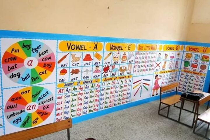 Saraswati Shishu Mandir-Kids Classroom