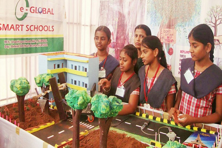 CRR Secondary School-Science Exhibitions