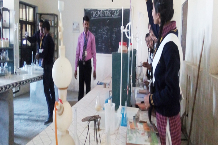 Chandraprabha Public School-Physics Lab