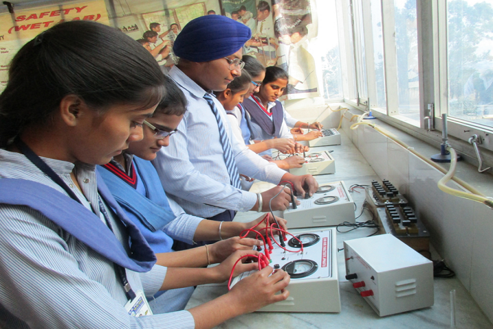 Dr Amrit Lal Isharat Memorial Sun-Laboratory