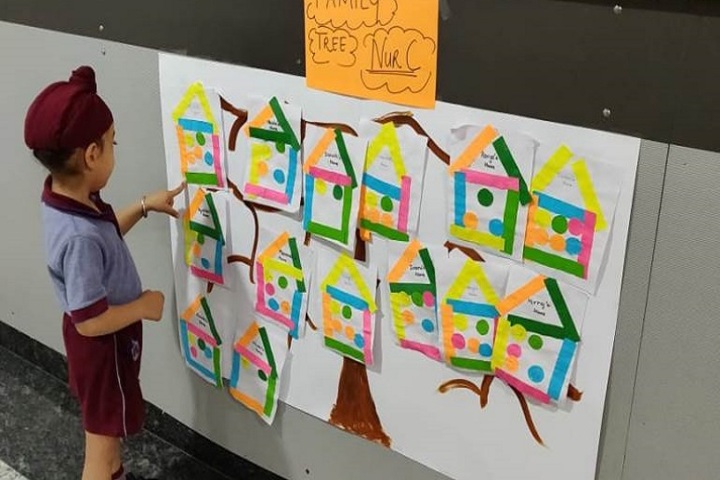 Manav Rachna International School-Activities