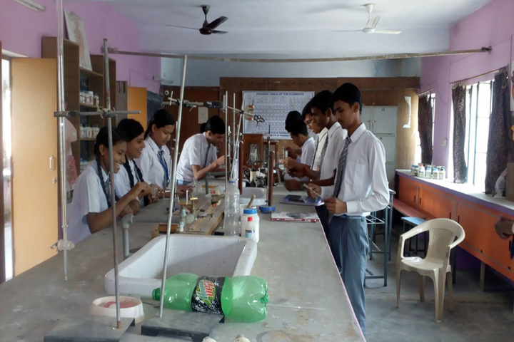 Navneeta Kunwar Public School-Physics Lab