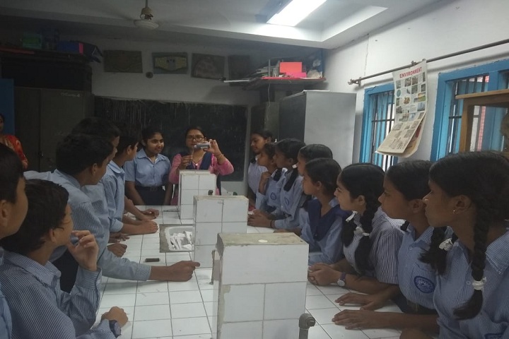Govt High School-Laboratory chemistry