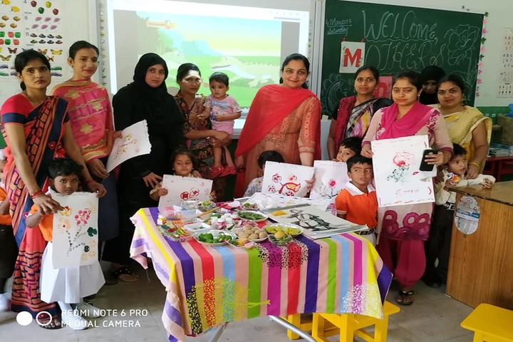 Shri Guru Nanak Public School-Art