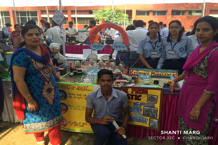 Government Model High School-Science Fair Exhibition