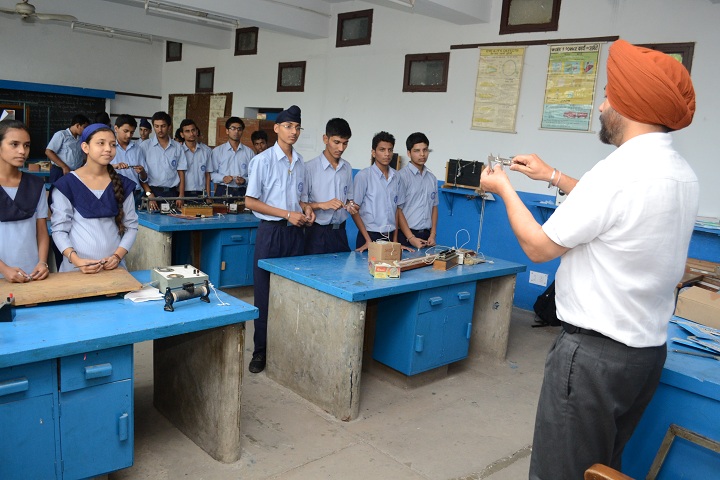 Government Model Senior Secondary School-Physics Lab