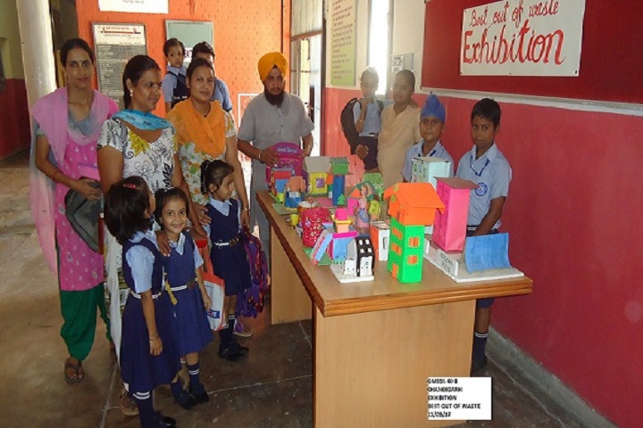 Government Model Senior Secondary School-Exhibition