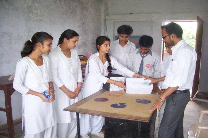 Surya Academy Public School-Maths Lab