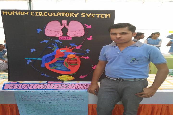 The Skyland School-Science Exhibition