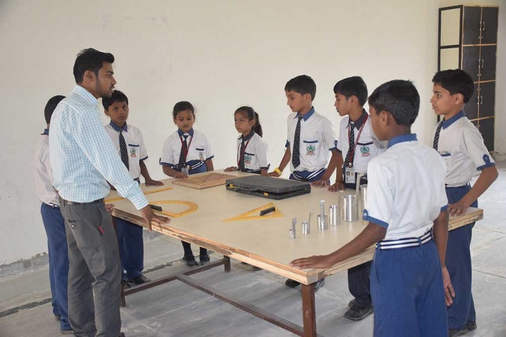 Y M Convent School-Practical Class