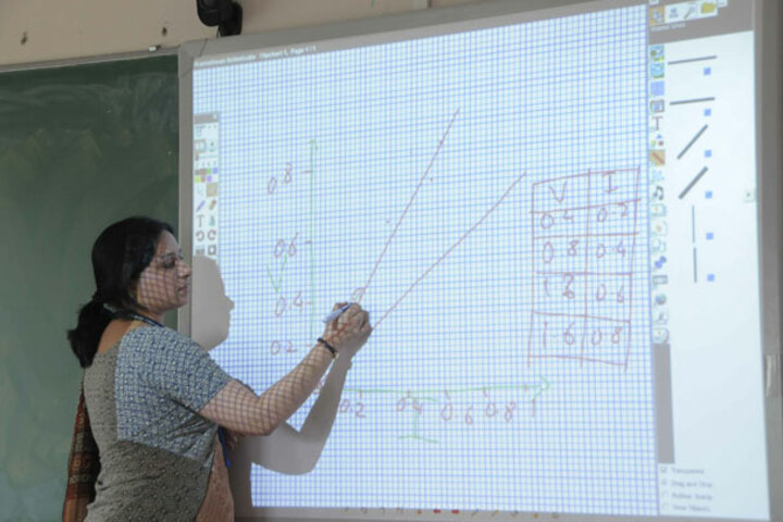 Doon International School-Digital Classroom