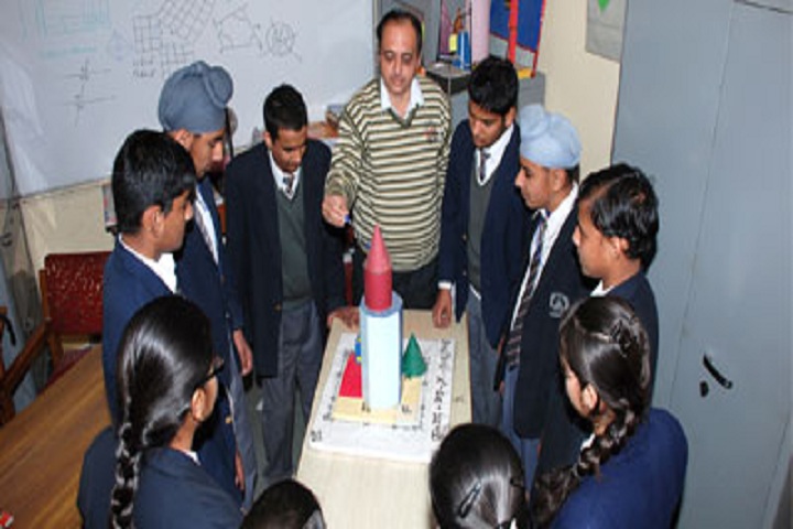Pandit Mohan Lal Sanatan Dharama Public School-Maths lab