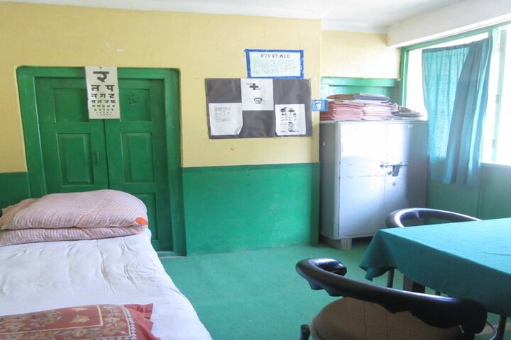 Kendriya Vidyalaya-Medical Room