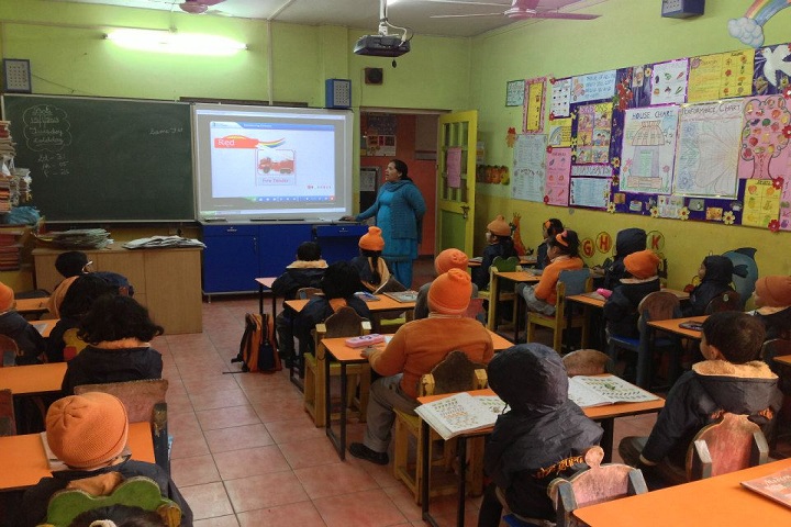 The Gurukul Foundation School-Class